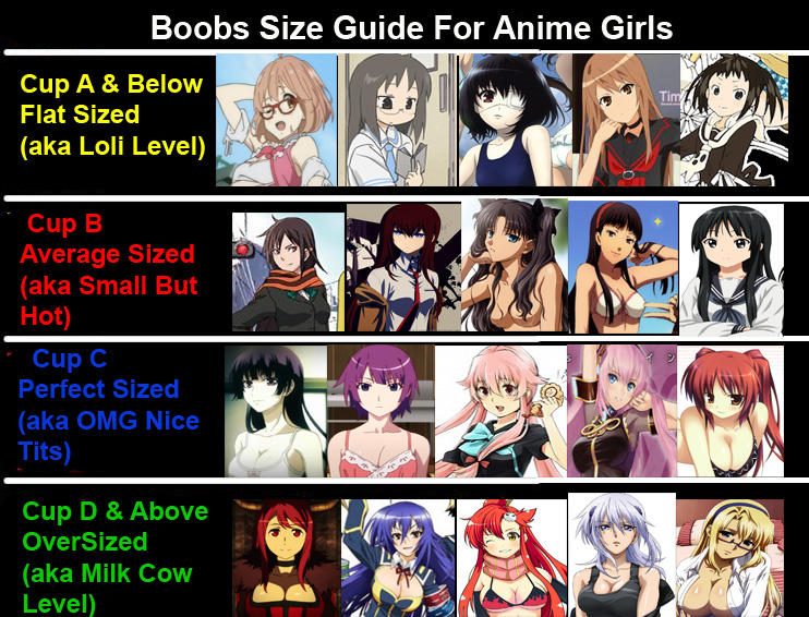 Anime Bra Size Chart