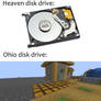 Ohuo disk drive