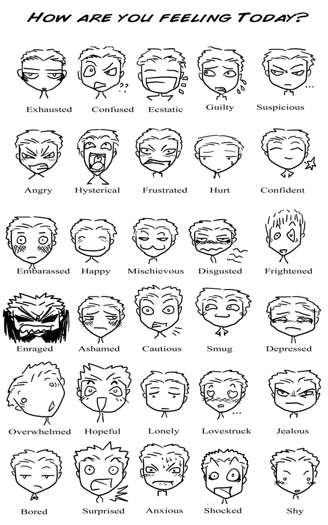 How Are You Feeling Today By Blue0scapegrace On Deviantart How Are You Feeling Today By Blue0scapegrace On Deviantart