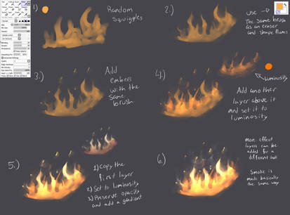 Explore the Best Fire_tutorial Art | DeviantArt