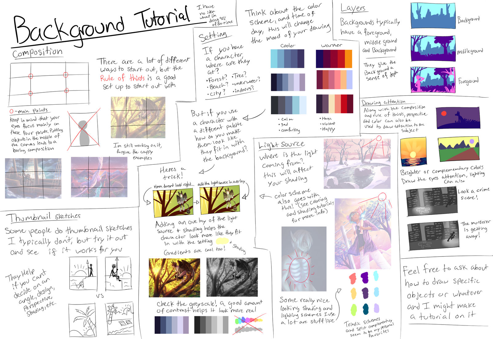 TUTORIAL Background Composition - rythm on Drawing-tutorial - DeviantArt
