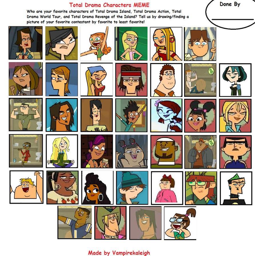 Total drama characters charts