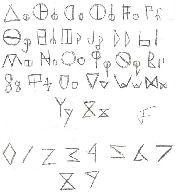 Voodoo Alphabet and Lettering by YoudoVoodoo on DeviantArt