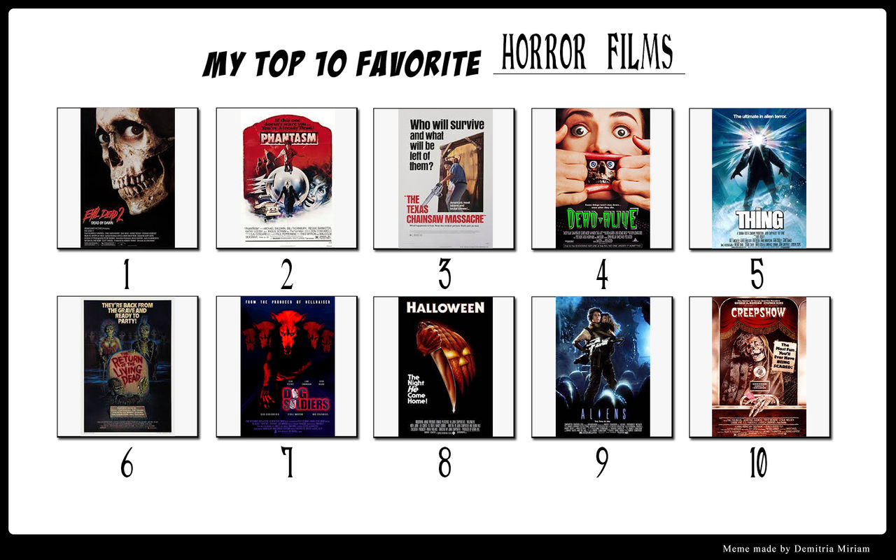 My favourite film: The Thing, Horror films
