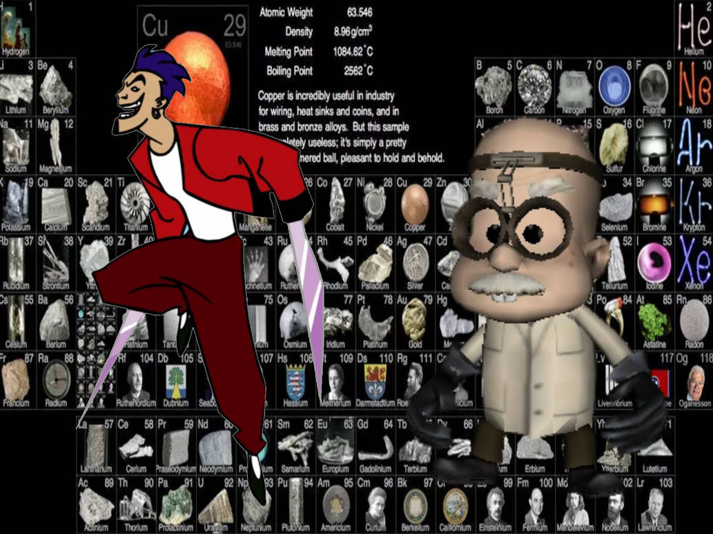 Periodic Table Masters by Jamesdean1987 on DeviantArt