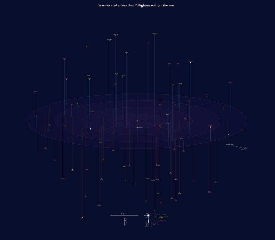 The Sun's Hood by Vincent--L on DeviantArt