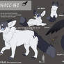 .:[ Shoichi - Character Sheet]:.