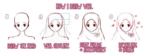 How I Draw Veil / Hijab by sharaps