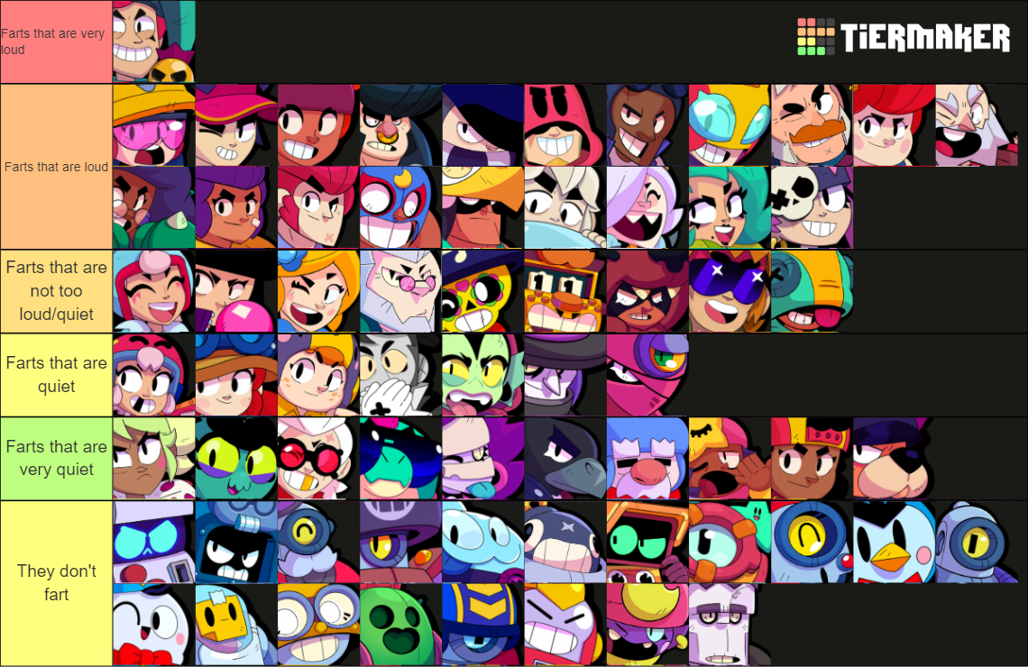 my tier list of how a brawler farts- by Sh3r1n3I5Dumb on DeviantArt