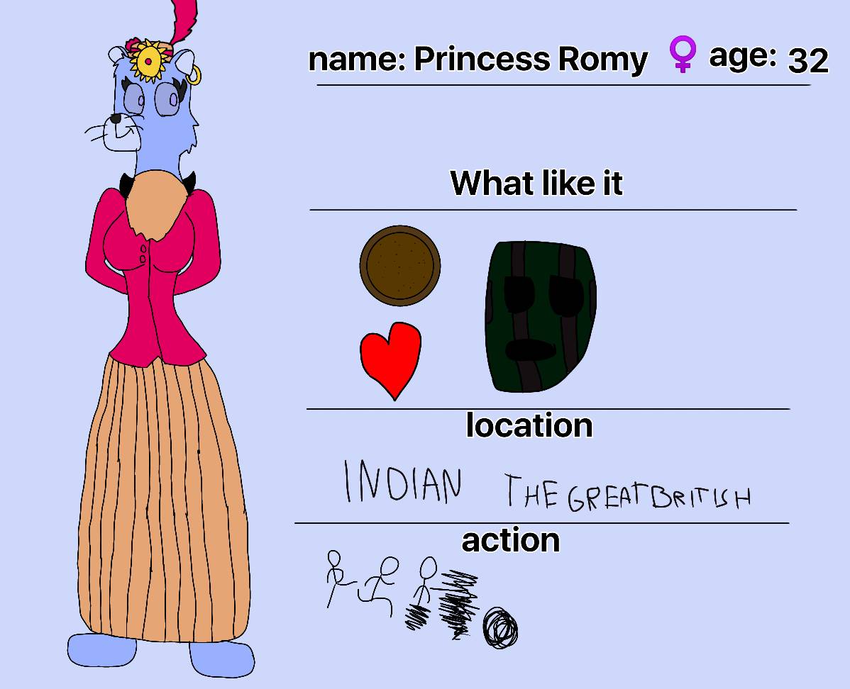 Princess Romy Reference 2022 REMAKE by JakubMacekCZ on DeviantArt