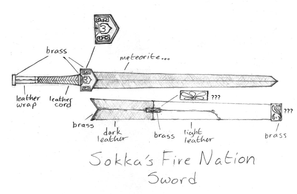 Sokka's Sword by DrakenFlameskull on DeviantArt