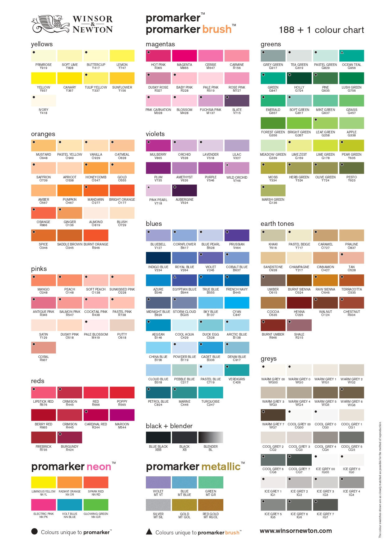 Prismacolor Marker Chart 2019 (Part 1) by tinymelee on DeviantArt