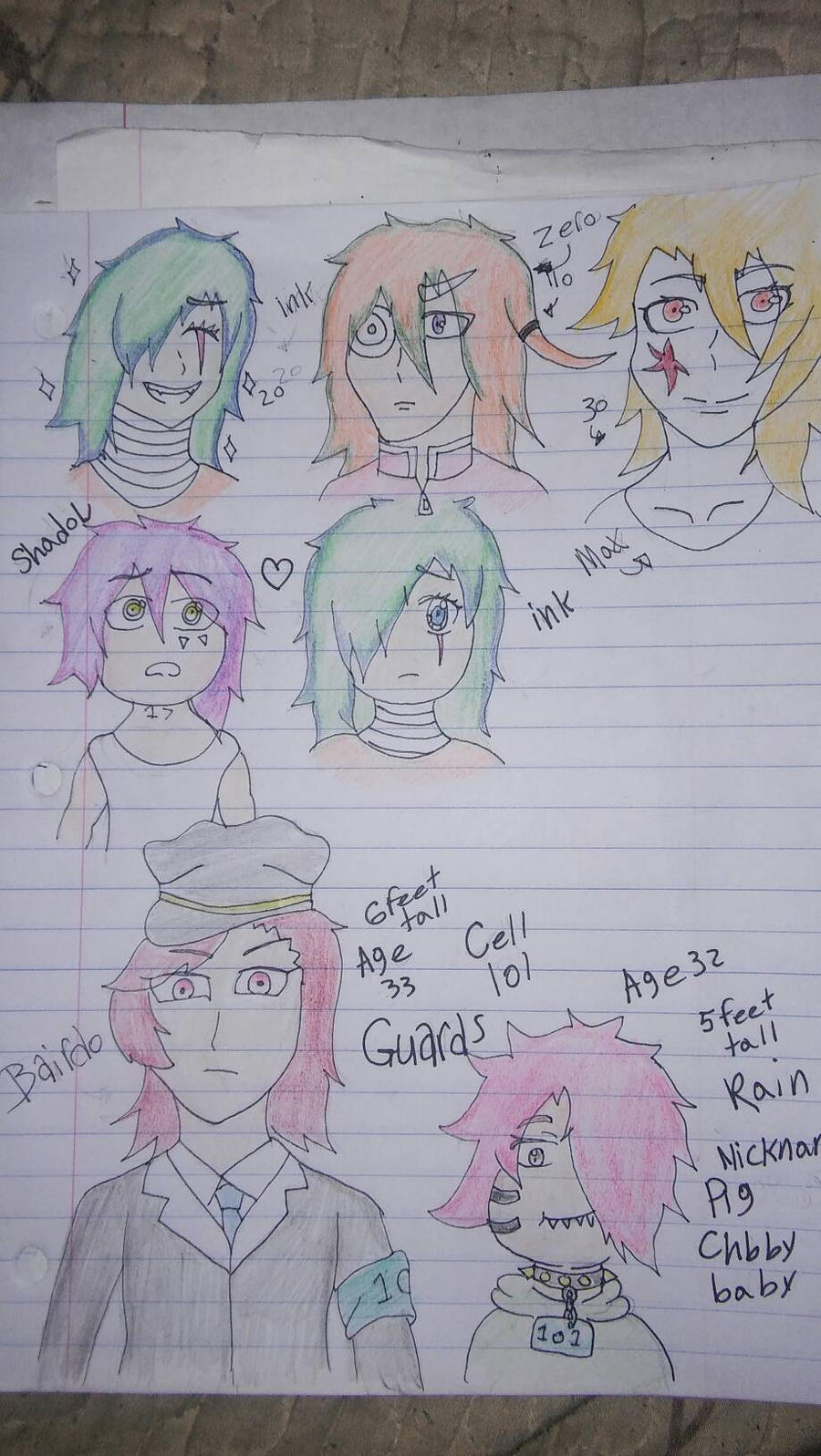 Nanbaka oc