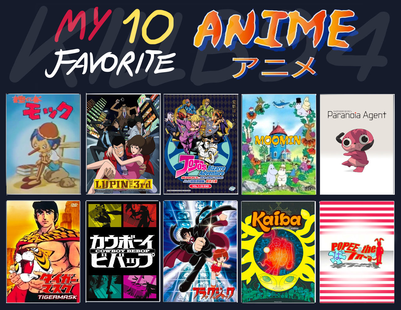 What does my to 10 anime say about me (1-10) : r/MyAnimeList