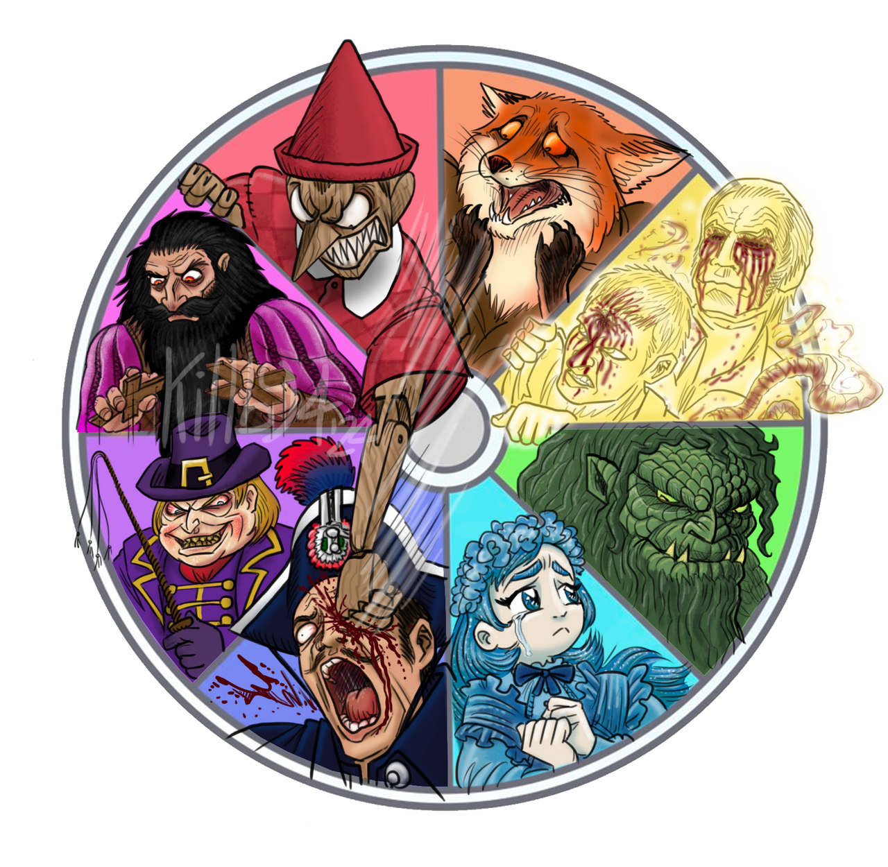 Malocchio Color Wheel meme