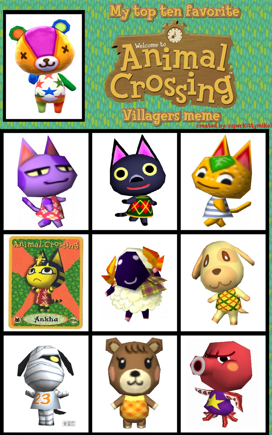 My Top 10 Favorite Animal Crossing Villagers Meme By Neonduck7 On Deviantart My Top 10 Favorite Animal Crossing Villagers Meme By Neonduck7 On Deviantart
