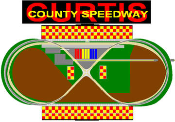 Curtis county speedway nocrowd