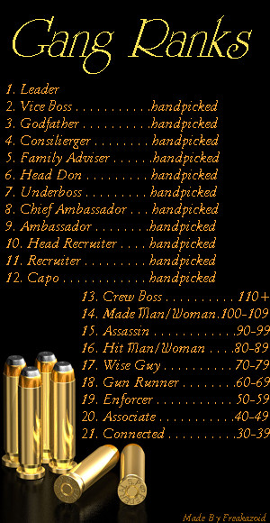 Gangstar Ranks bullet gang rank banner by prunus-padus on DeviantArt