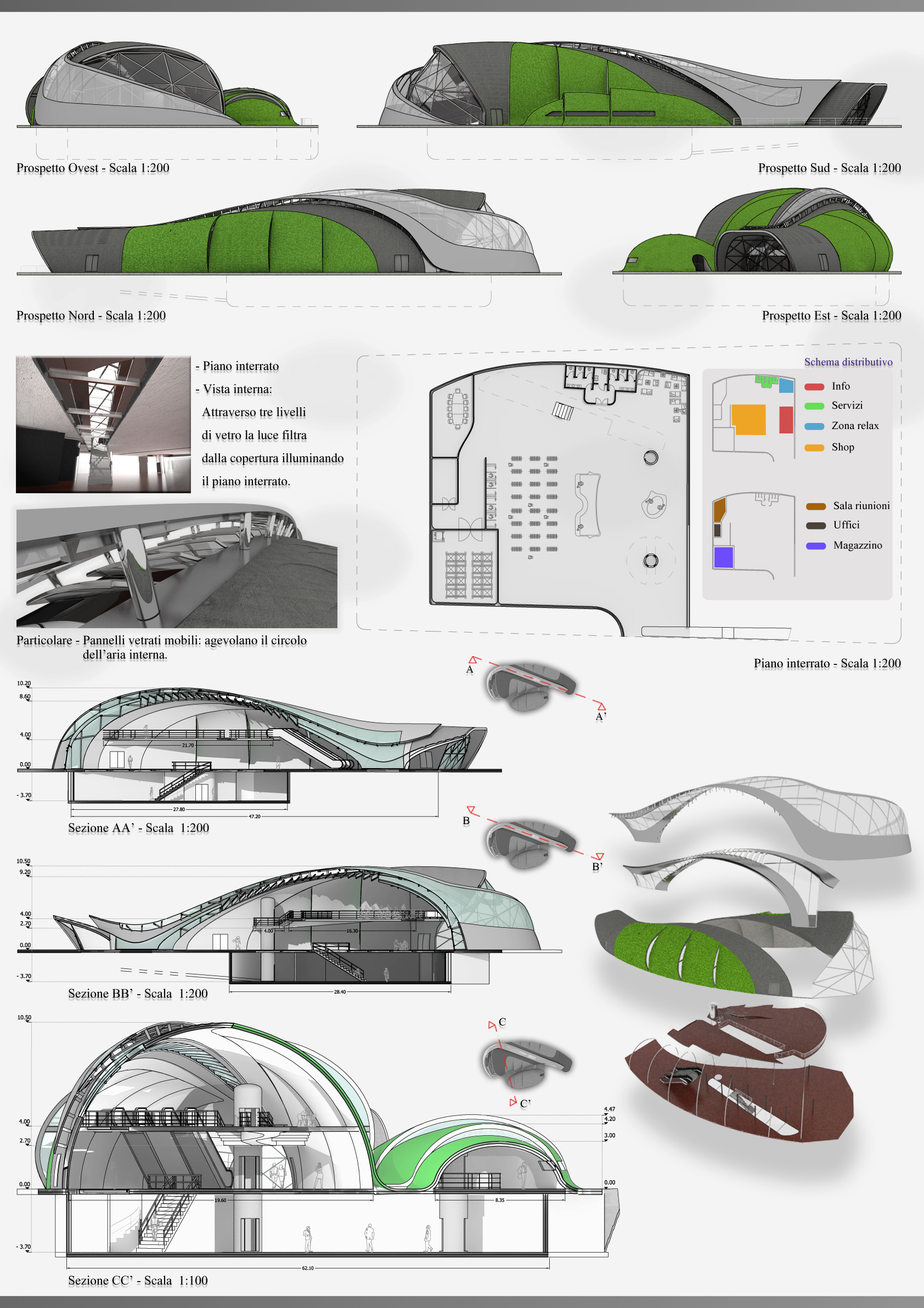 Views and Sections