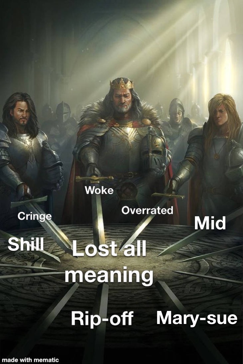 Lost all meaning