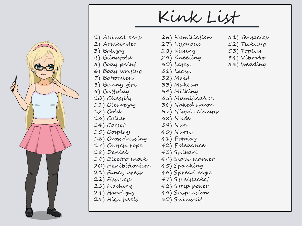 Kink list by RaspeenTrinity on DeviantArt