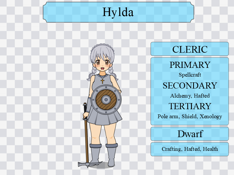 Deviantart Character Maker Create your character by RaspeenTrinity on DeviantArt