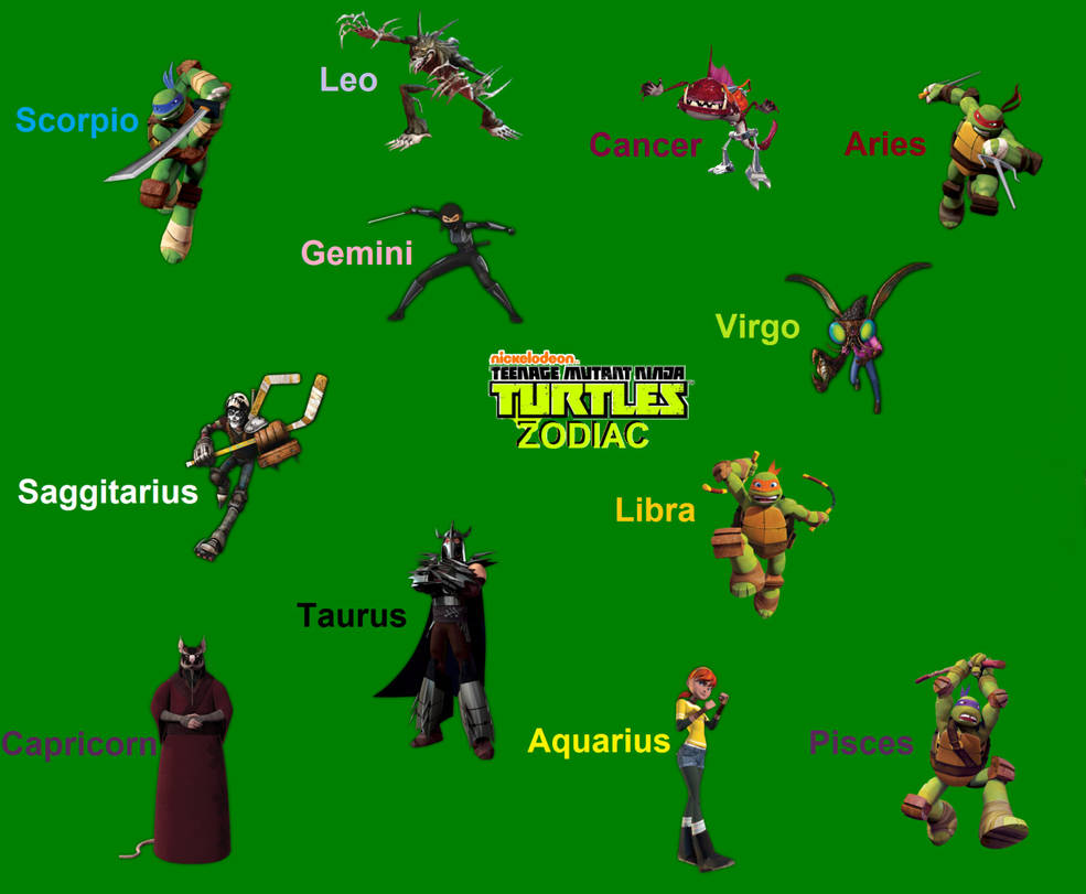 tmnt zodiac signs by kyraiskiller on DeviantArt