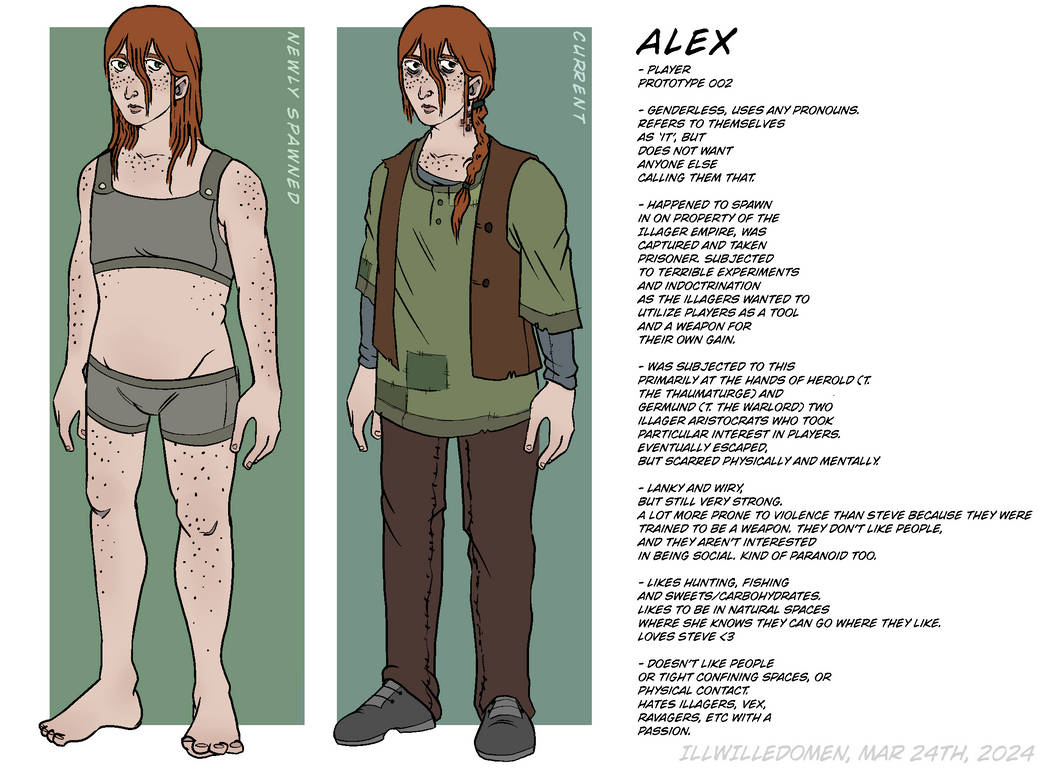 Minecraft Alex Transformation Minecraft Alex by KittenFromOuterSpace on DeviantArt