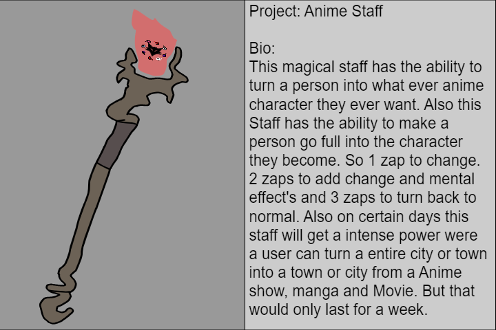 Anime Staff by MagicalTwinsLab on DeviantArt