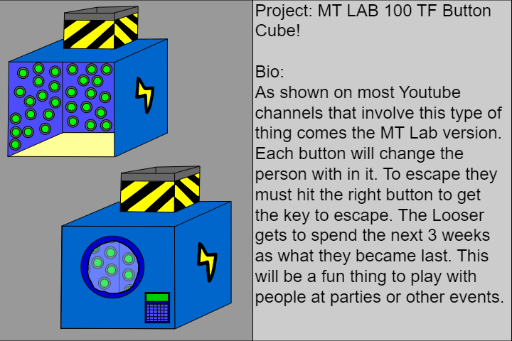 MT LAB 100 TF Button Cube by MagicalTwinsLab on DeviantArt