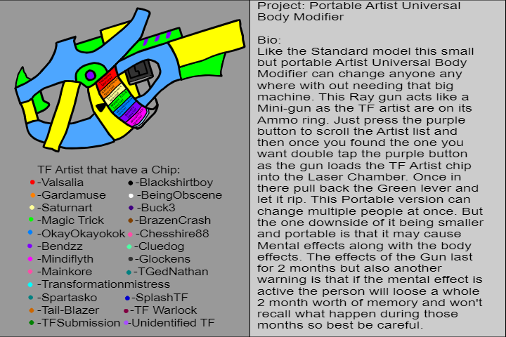 Universal Block Modifier Portable Artist Universal Body Modifier by MagicalTwinsLab on DeviantArt
