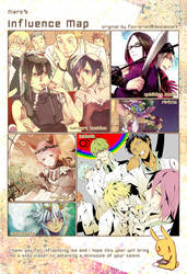 Niaro's Influence Map