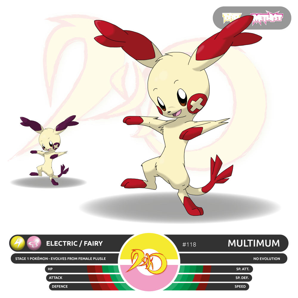 Pokemon Dyko - Multimum by BlackySpyro on DeviantArt