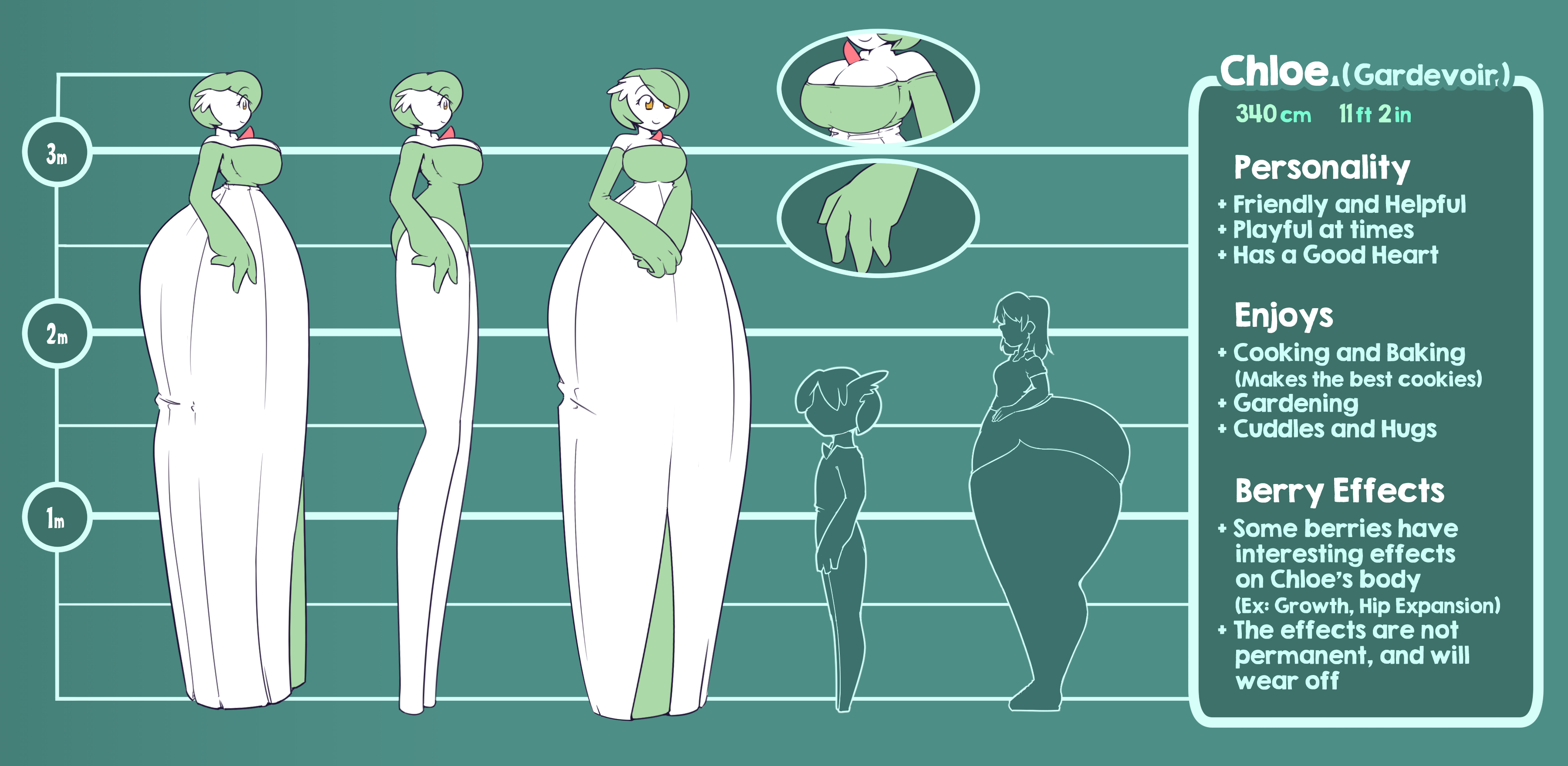 OC Reference Sheet - Chloe by chibiBiscuit by DrawingGardi on DeviantArt