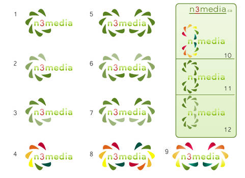 Logo types for n3media.ca