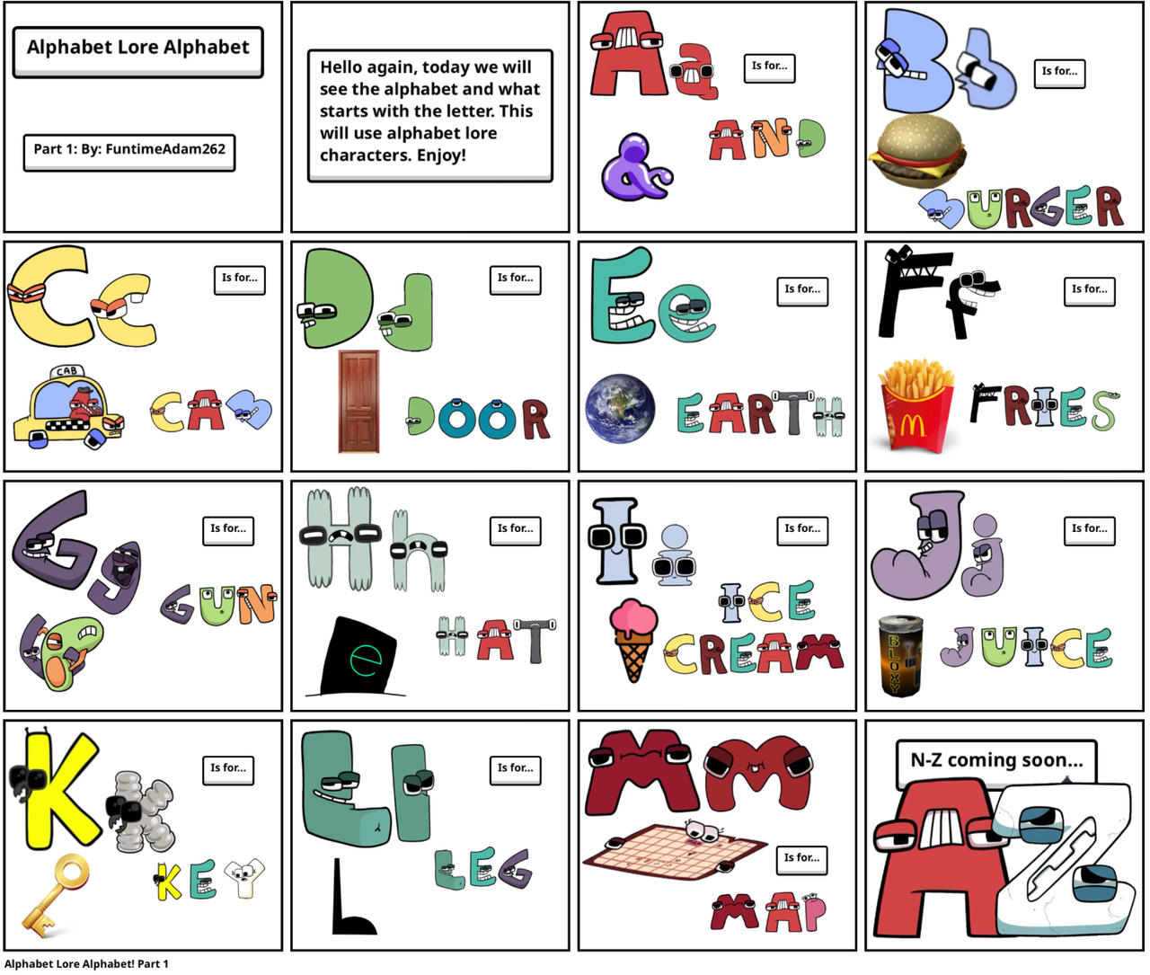 cab alphabet lore