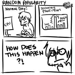 Random Popularity