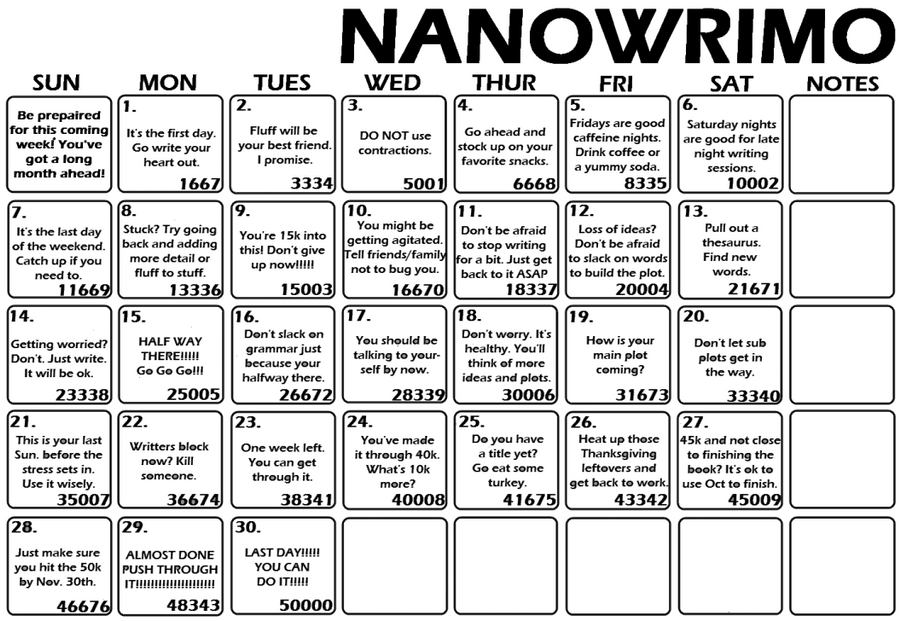 NaNoWriMo '10-Printer Friendly