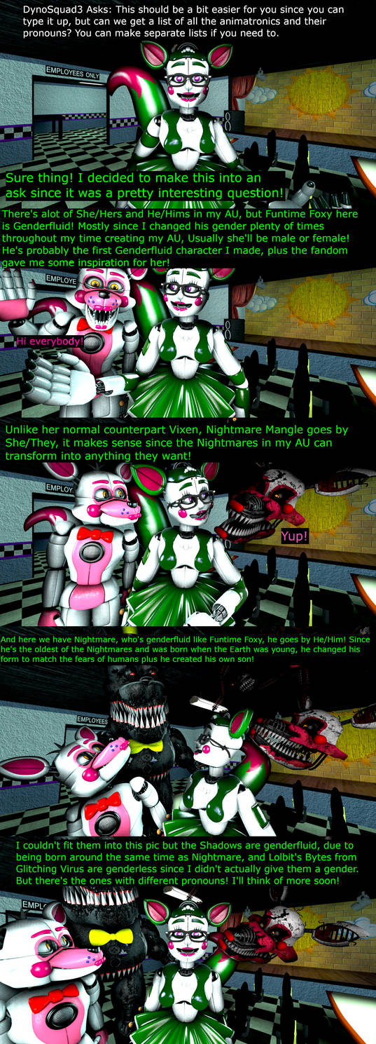 Fnaf 2-3 Voices by Murlocoverlord on DeviantArt