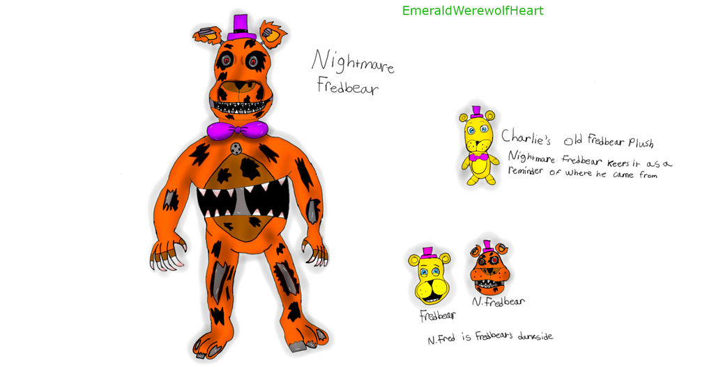Stylized Nightmare Fredbear! (Drawing)