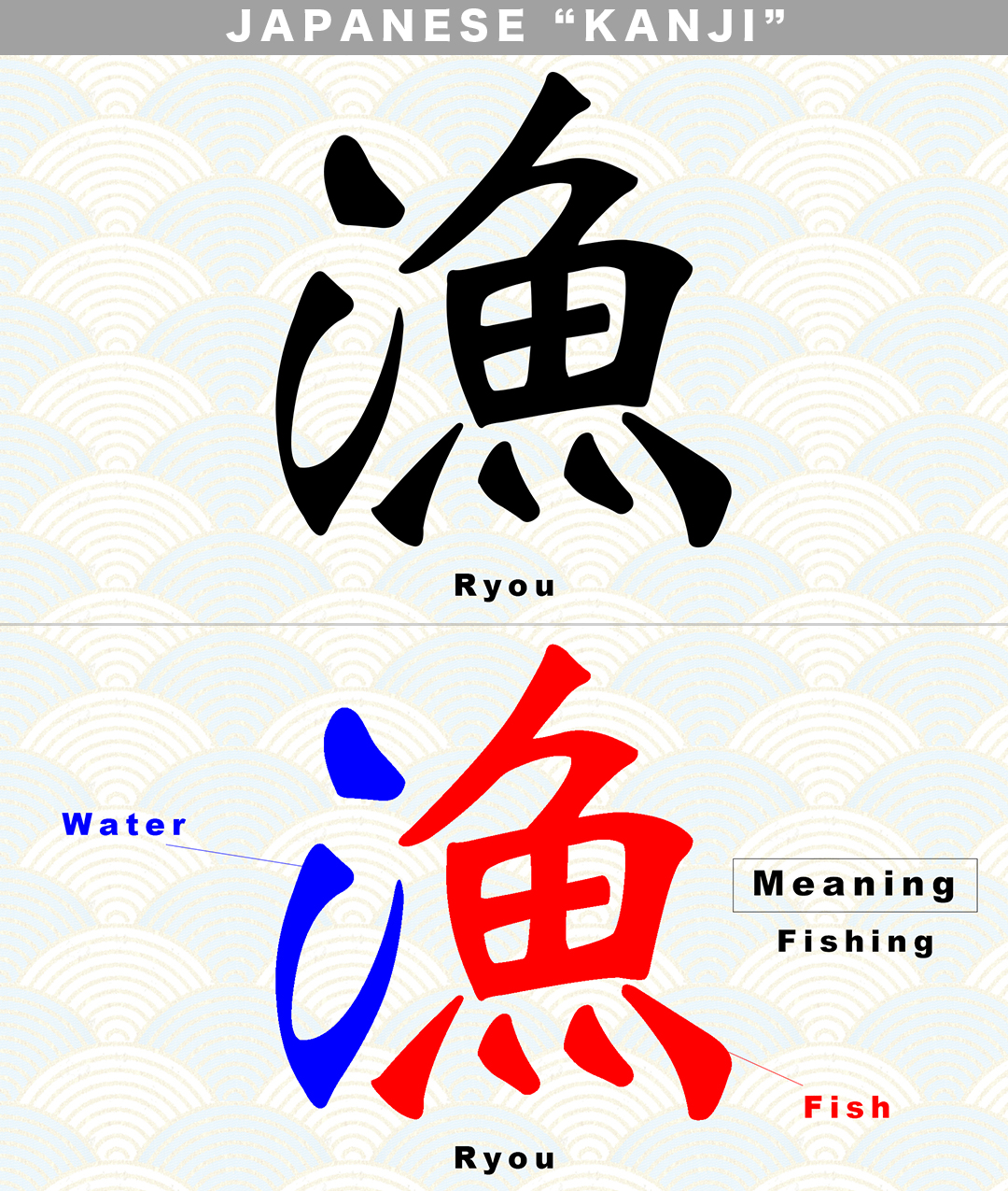 Ryou JAPANESE KANJI by momotan3944 on DeviantArt
