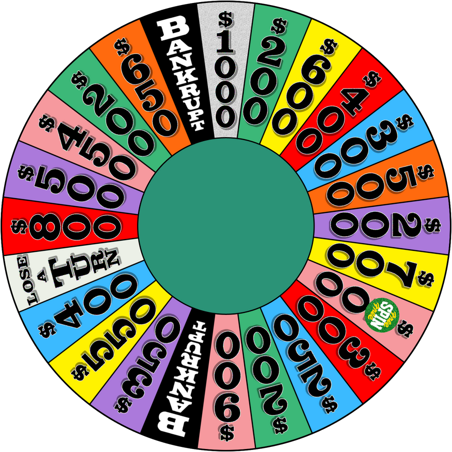 Wheel of Fortune Modernized Daytime template by cahenry12 on DeviantArt