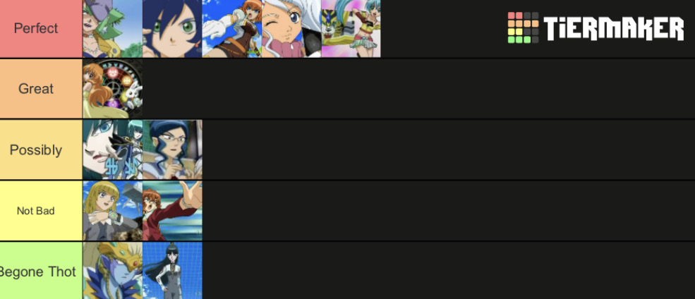 Bakugan Character Tier List!