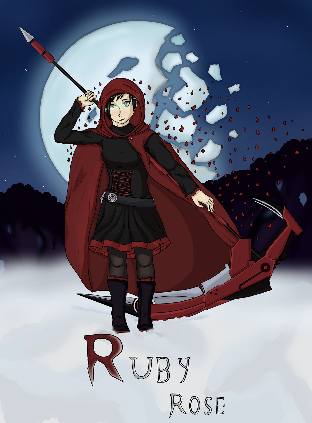 Ruby Characters RWBY: Ruby Rose fanart by IonBidonchik on DeviantArt