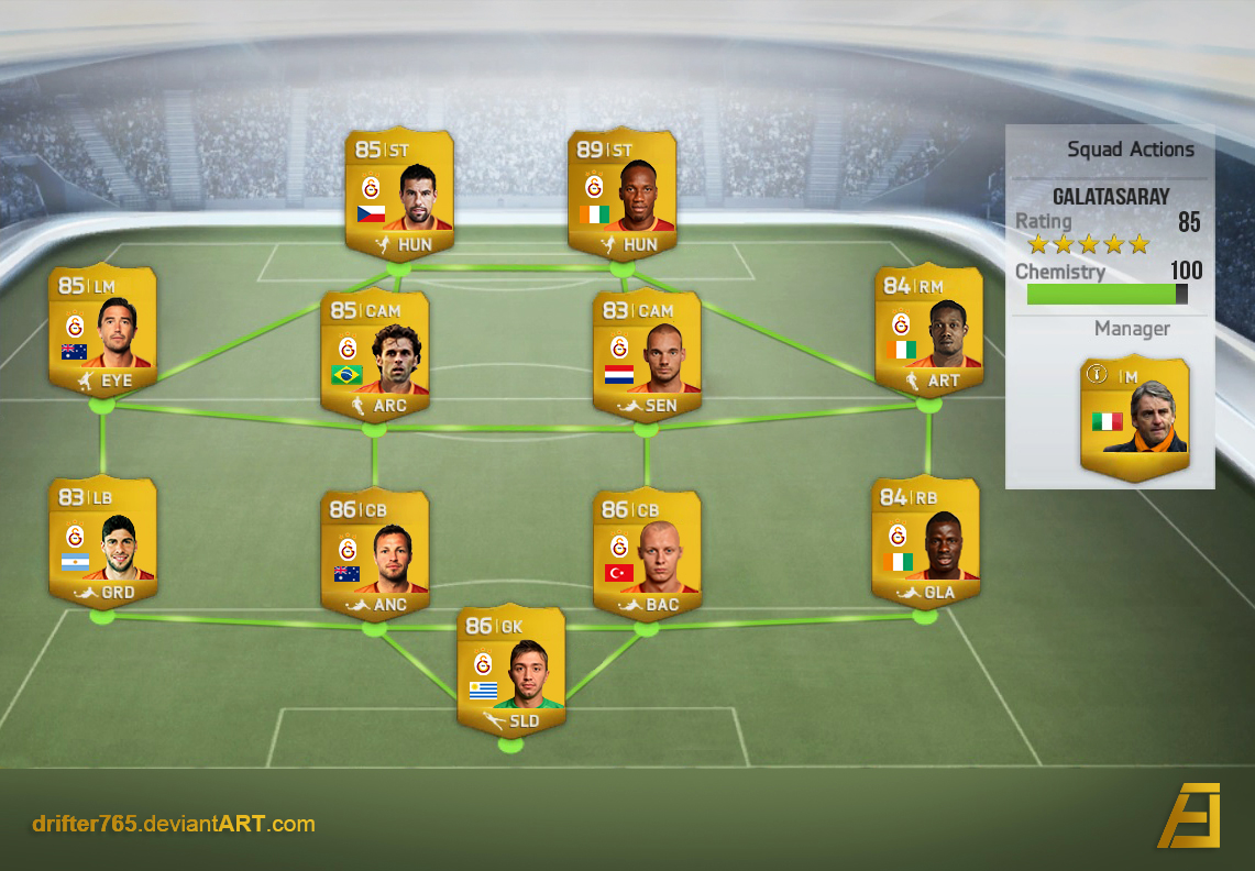Galatasaray Fantasy Squad FIFA 14 by drifter765 on DeviantArt Galatasaray Fantasy Squad FIFA 14 by drifter765 on DeviantArt