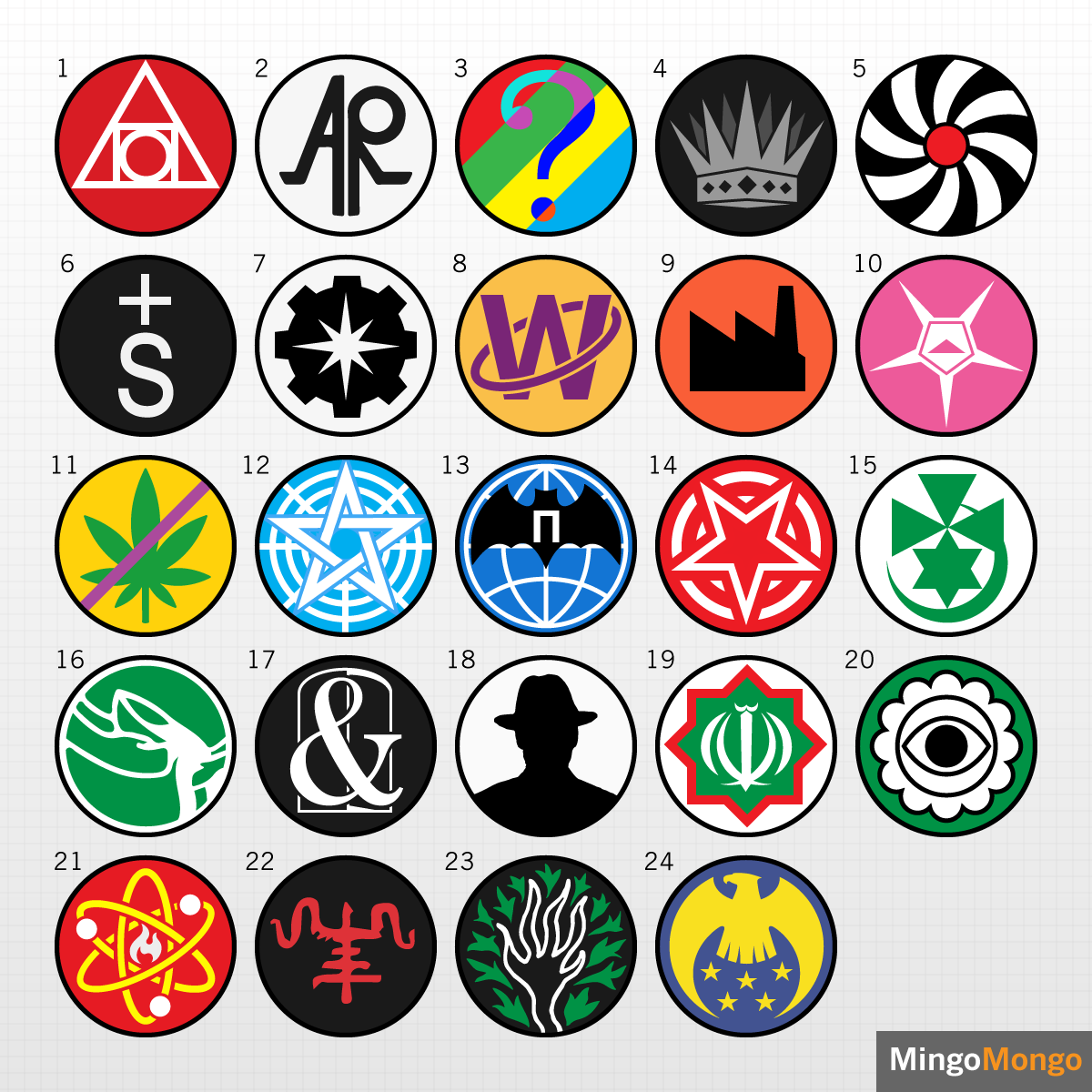 SCP International Logos, SCP Foundation