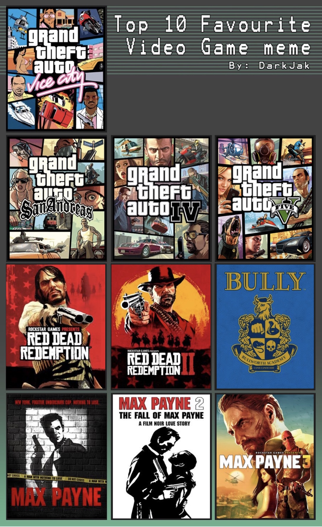 Top 5 Worth Buying Rockstar Games With Outstanding Storyline, by  Ogreatgames