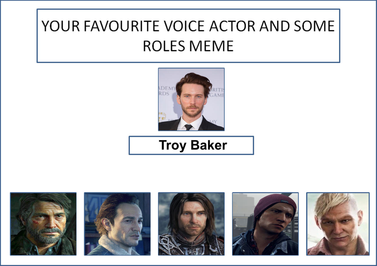 Troy Baker Voice Acting Roles｜TikTok Search