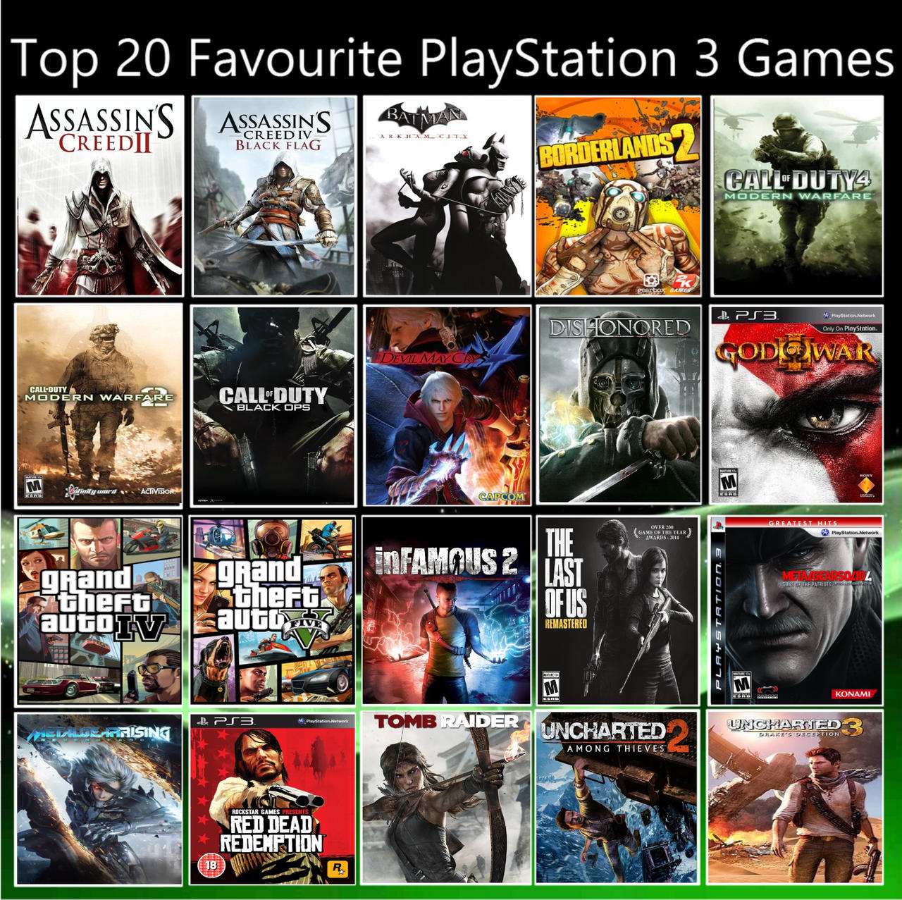 My Favorite 7th Generation Video Games by on