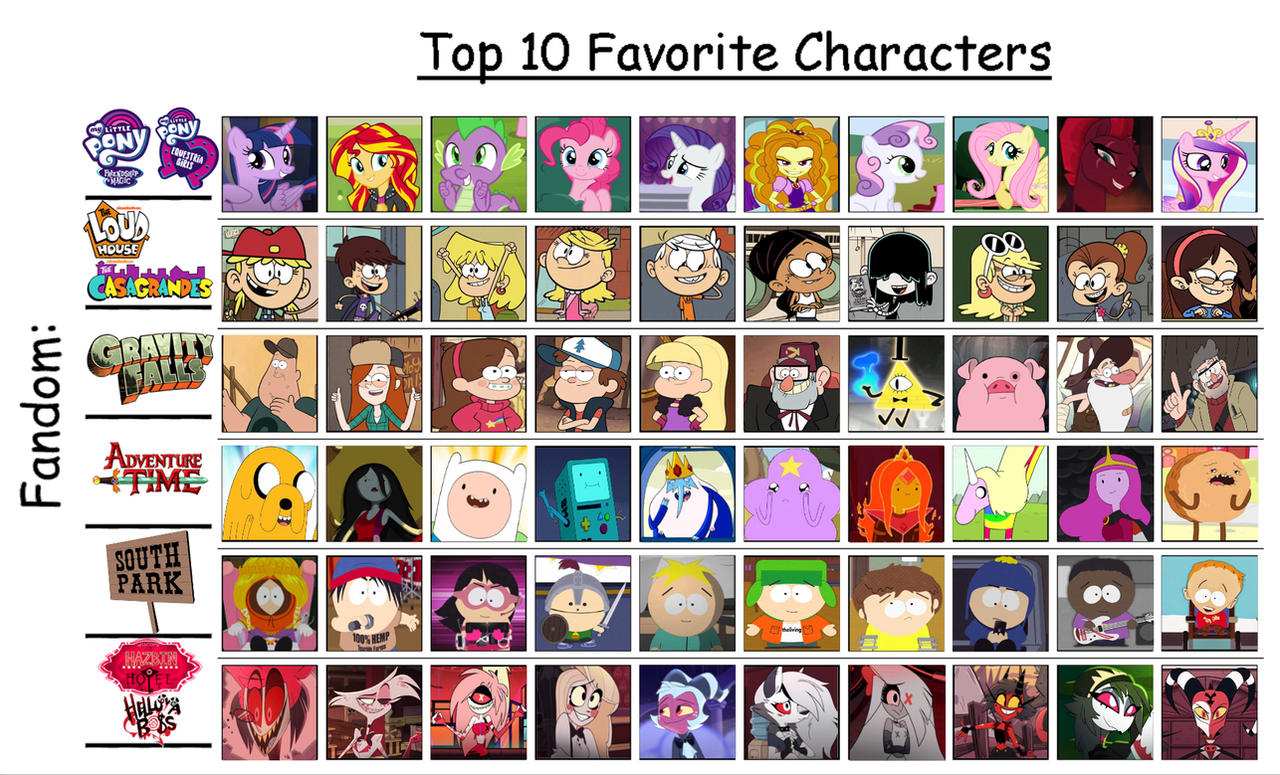 My Top Ten Cartoon Characters From Six Fandoms by Matthiamore on